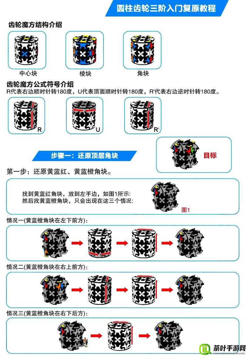 揭秘魔方升阶高阶秘籍，吞噬精血技巧大公开，助你解锁进阶全新境界