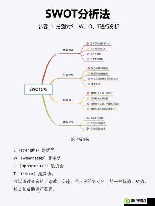 透体之劲技能在战斗中的作用深度分析及其对资源管理策略的关键影响