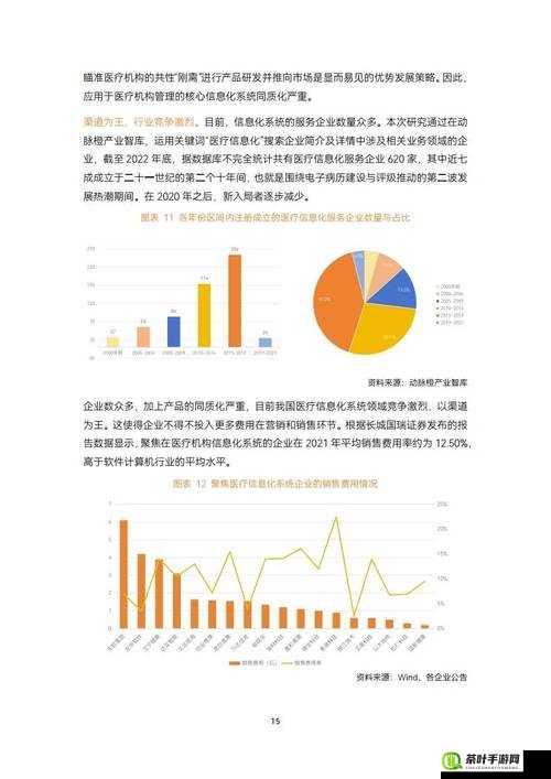 积积对积积的应用 2024 在各领域的深入探索与实践